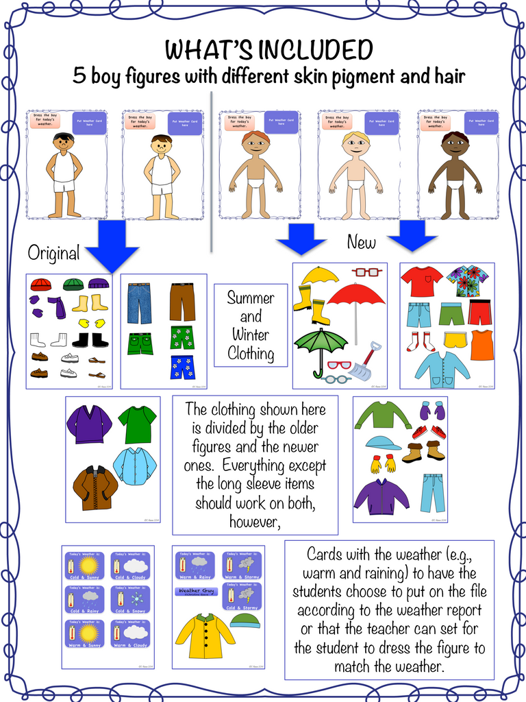 Weather Kids: Learning to Dress for the Weather - Autism Classroom Resources