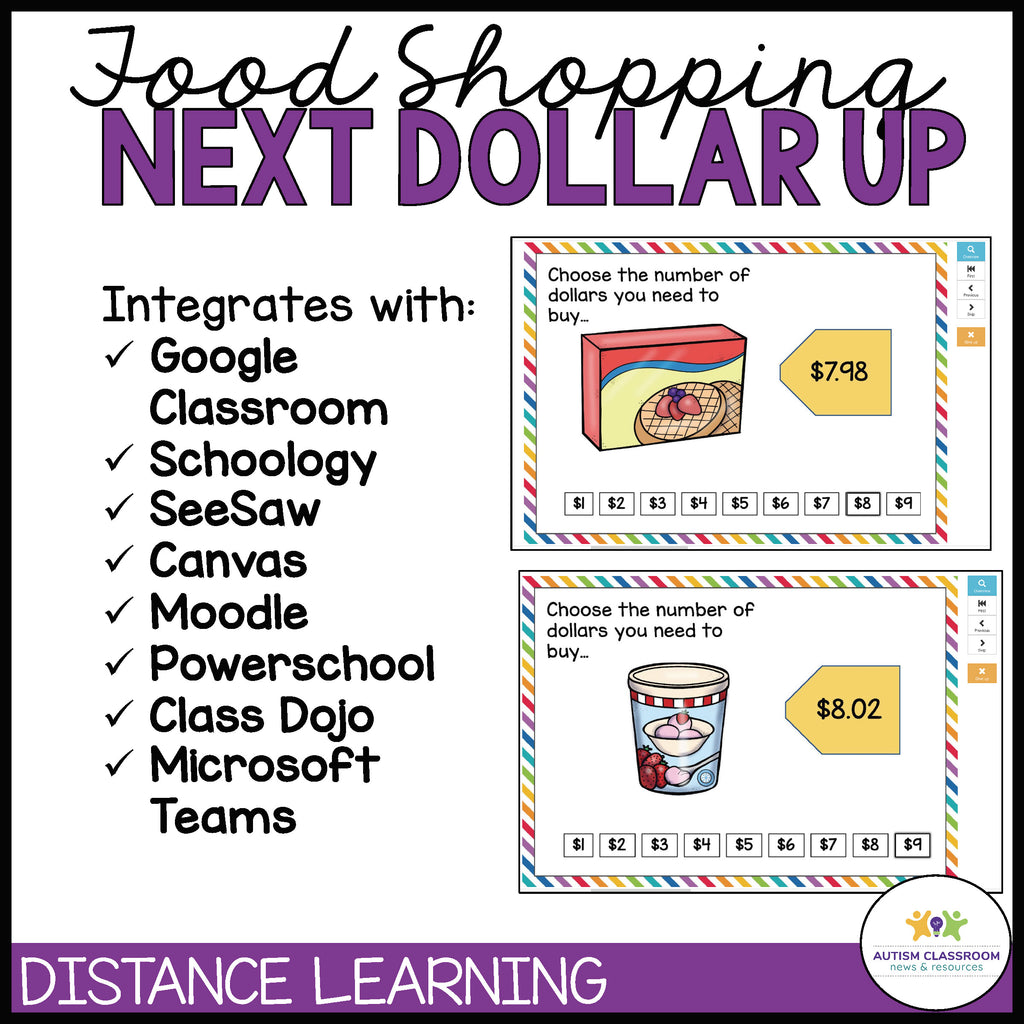 Next Dollar Up Digital Task Cards: Boom Cards with Food and Prices 0-$9 - Autism Classroom Resources