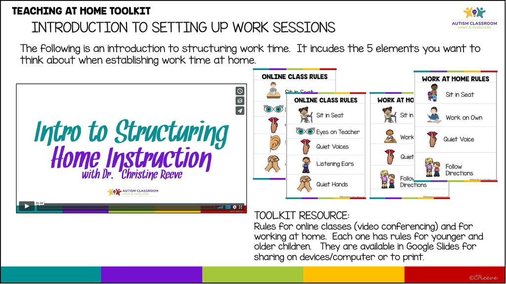 Teaching at Home Toolkit for Teachers and Families - Autism Classroom Resources