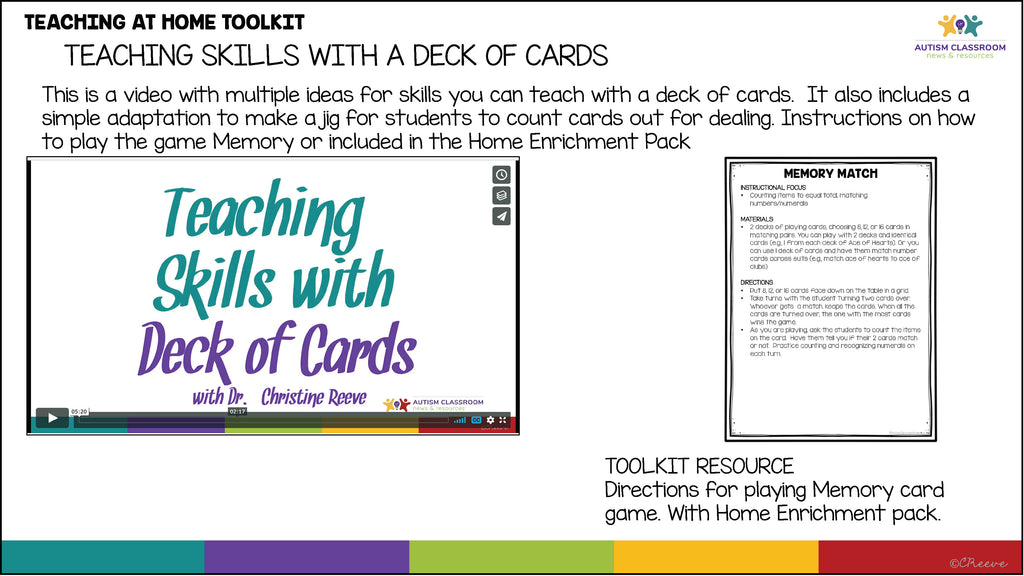 Teaching at Home Toolkit for Teachers and Families - Autism Classroom Resources