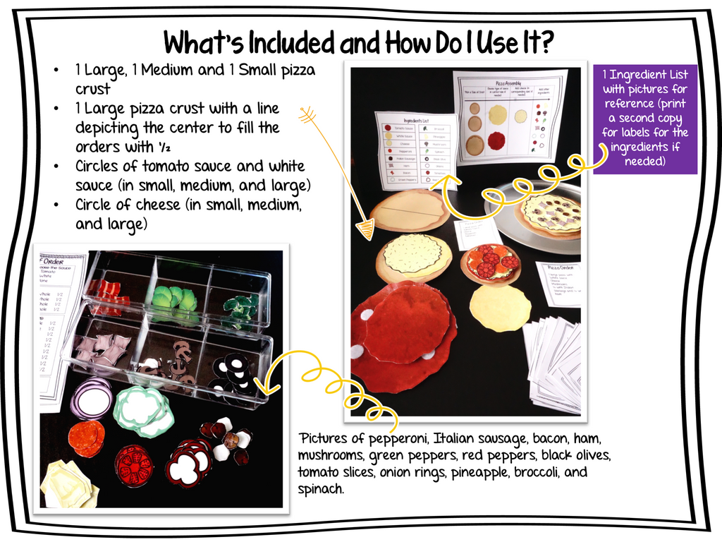 Build a Pizza: Sequencing and Following Directions Vocational Activities - Autism Classroom Resources