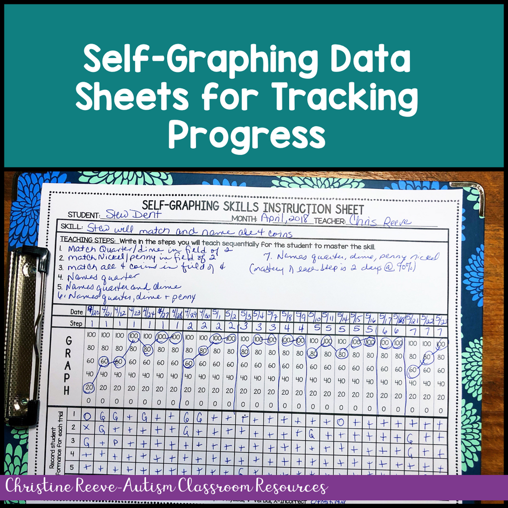 EDITABLE Data Sheets MegaPack for Progress Monitoring for Special Education - Autism Classroom Resources