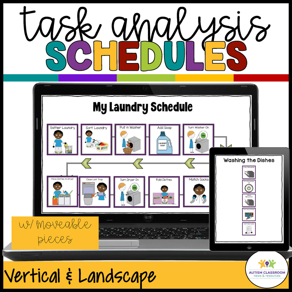Digital Picture Schedules for Distance Learning at Home - Autism Classroom Resources