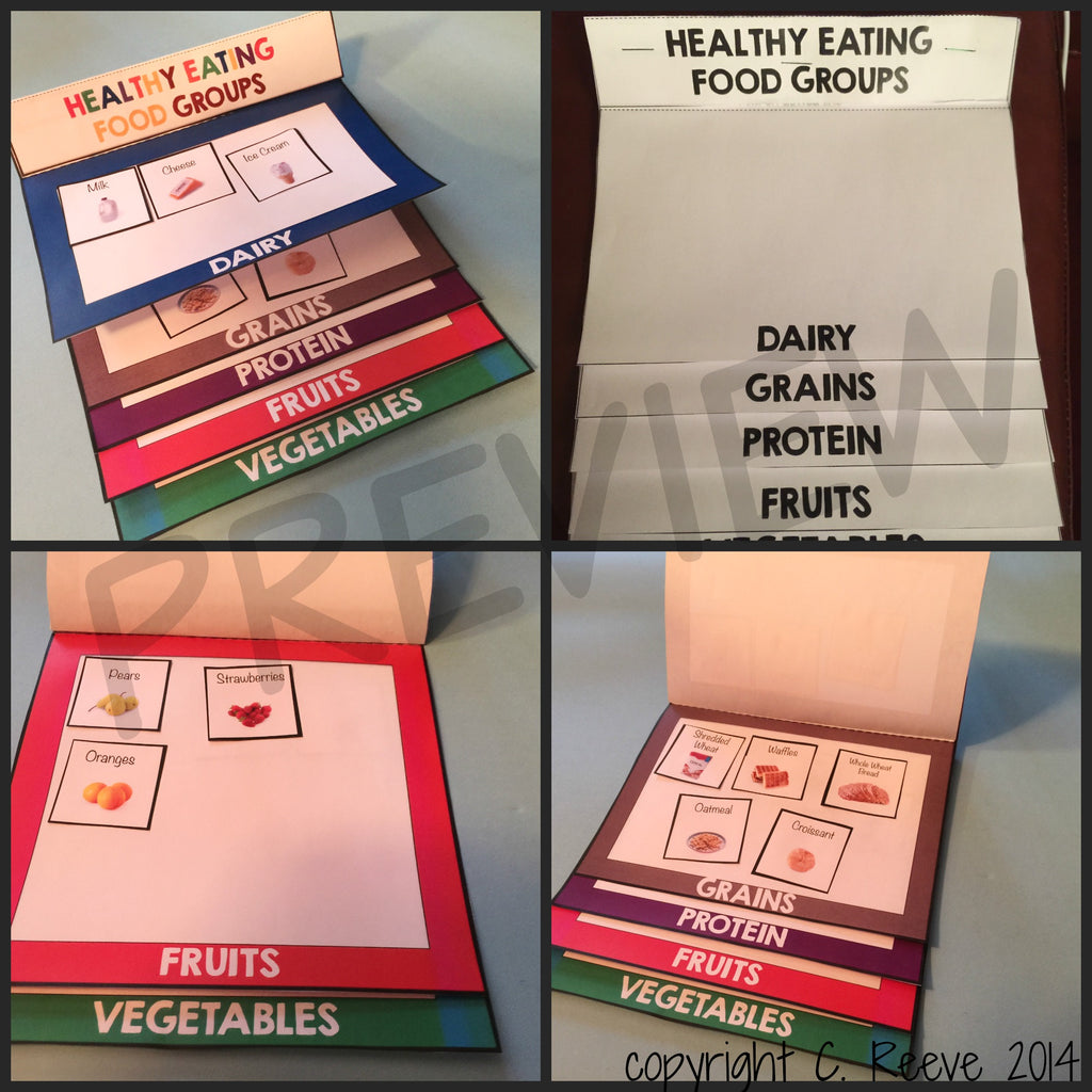All About Healthy Foods: Nutrition Unit for Special Education (autism) - Autism Classroom Resources